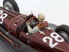 Tazio Nuvolari Bugatti T59 #28 5to Monaco GP 1934 1:18 LeMansMiniatures