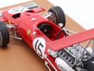 Chris Amon Ferrari 312 F1 #15 Espanha GP Fórmula 1 1969 1:18 Tecnomodel